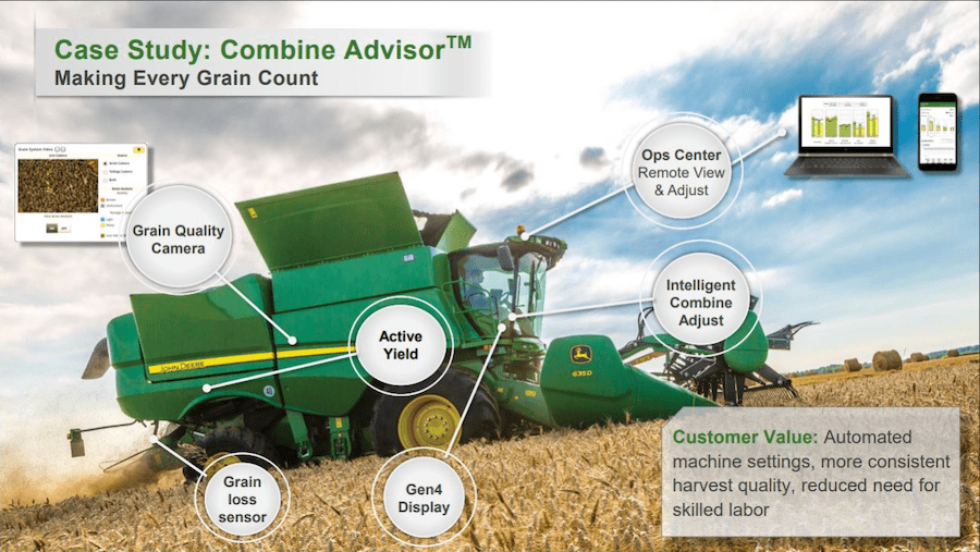 John Deere Harvester Sensors