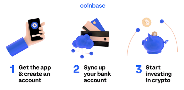 coinbase easy start