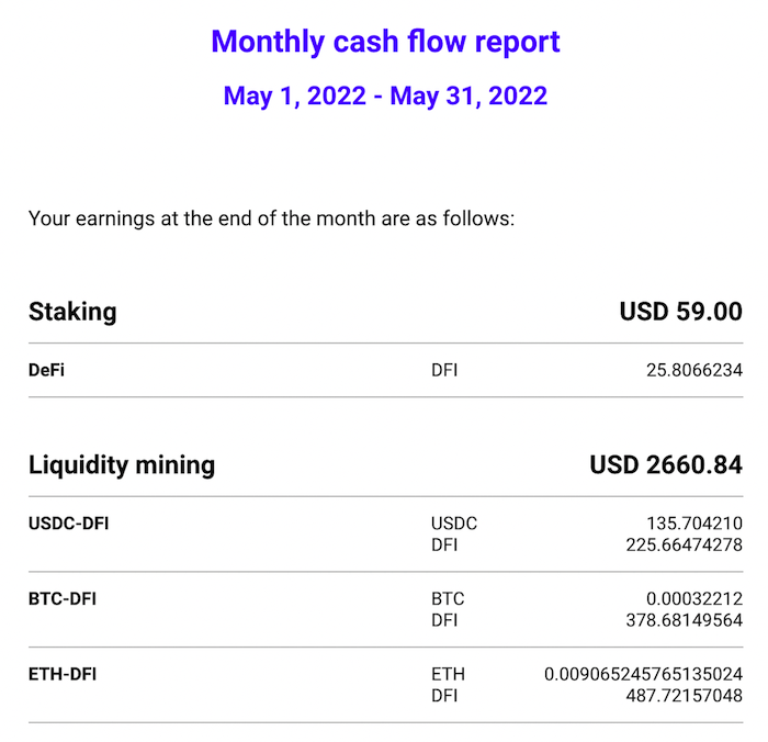 Cake Defi earn interest on your crypto report 2022-05