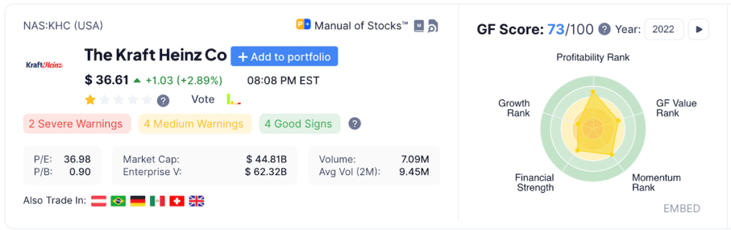 KHC stock at one glance