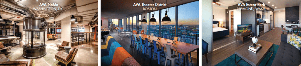 AvalonBay Resi REIT Design Features