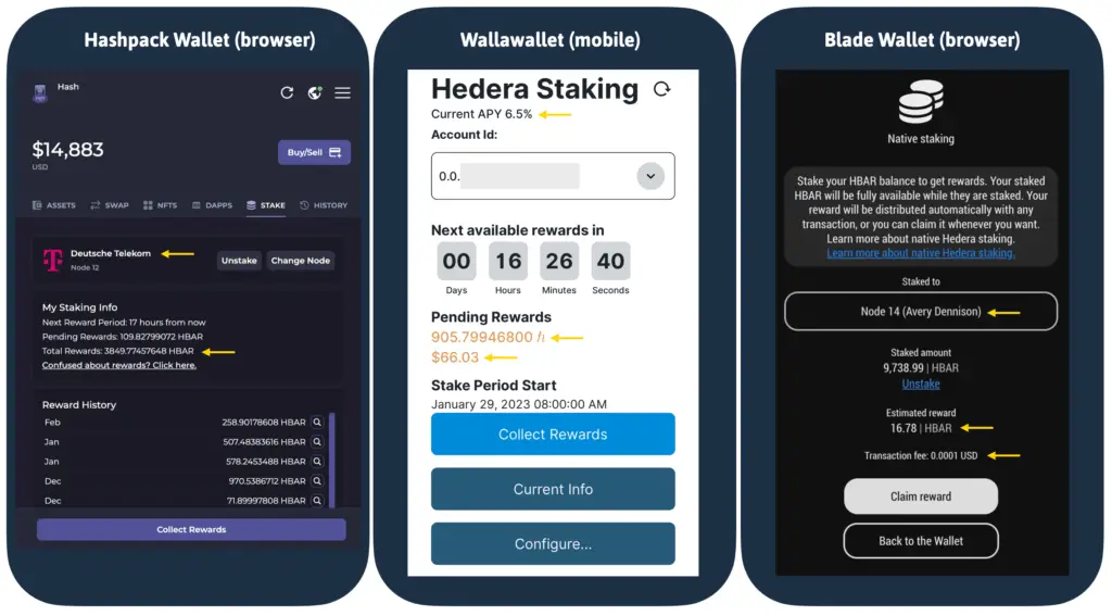 Hedera best crypto to invest in - Staking Wallets
