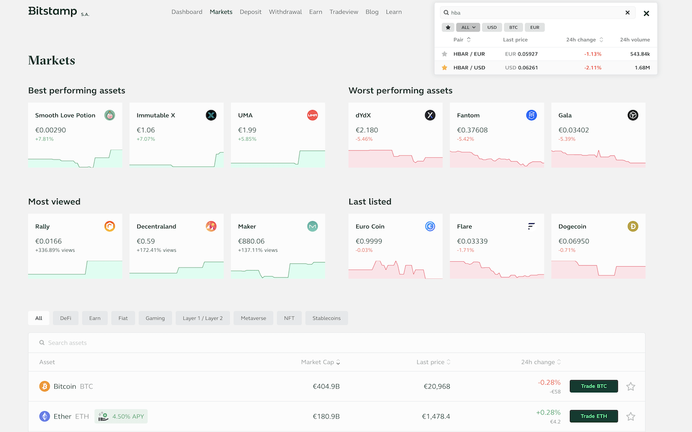 How to buy Hbar on crypto exchange