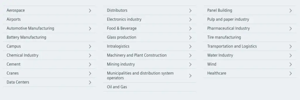 Siemens Industries Overview
