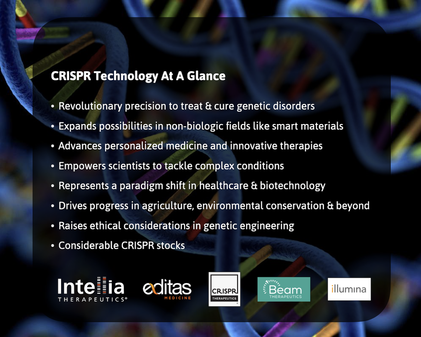 an infographic with all relevant info on CRISPR Technology