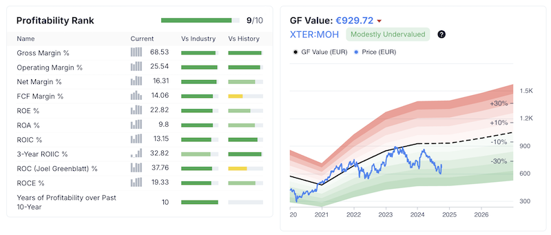 LVMH dividend reinvestment stock