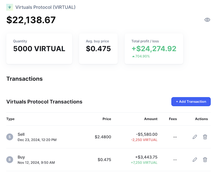 Virtuals Protocol invest 2024-12