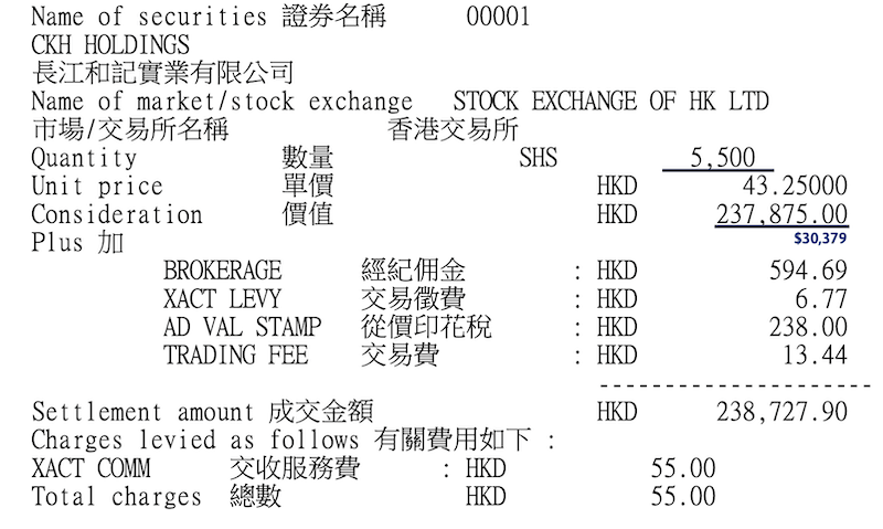 CKH purchase 2025/04