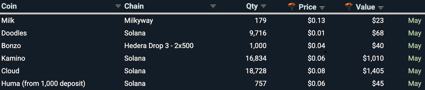 airdrops in 2025-05